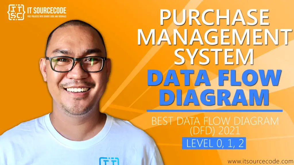 Best Data Flow Diagram - Purchase Management System DFD Level 0 1 2 - 2021