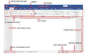 What Are Different Parts Of MS Word Window And Functions