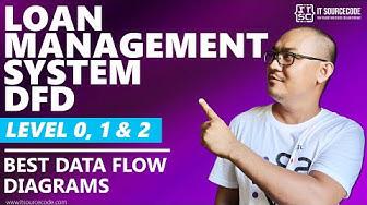 'Video thumbnail for Loan Management System DFD Level 0 1 2 | Best Data Flow Diagrams'