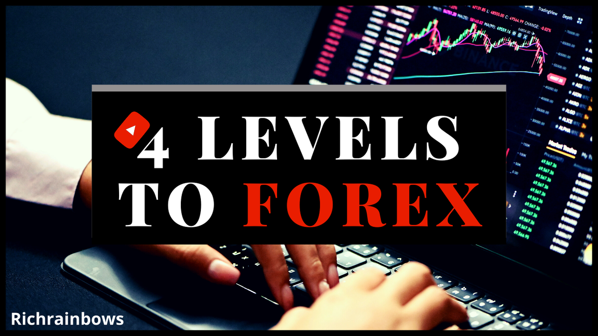 'Video thumbnail for Best Way To Learn Forex For Free - 4 Tips | Richrainbows'