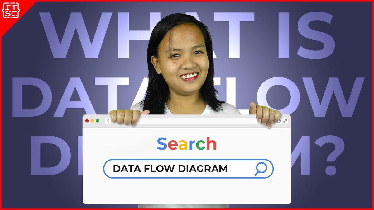 'Video thumbnail for DATA FLOW DIAGRAM | WHAT IS DFD? | DATA FLOW DIAGRAM SYMBOLS AND MORE! [TAGALOG] 2021'