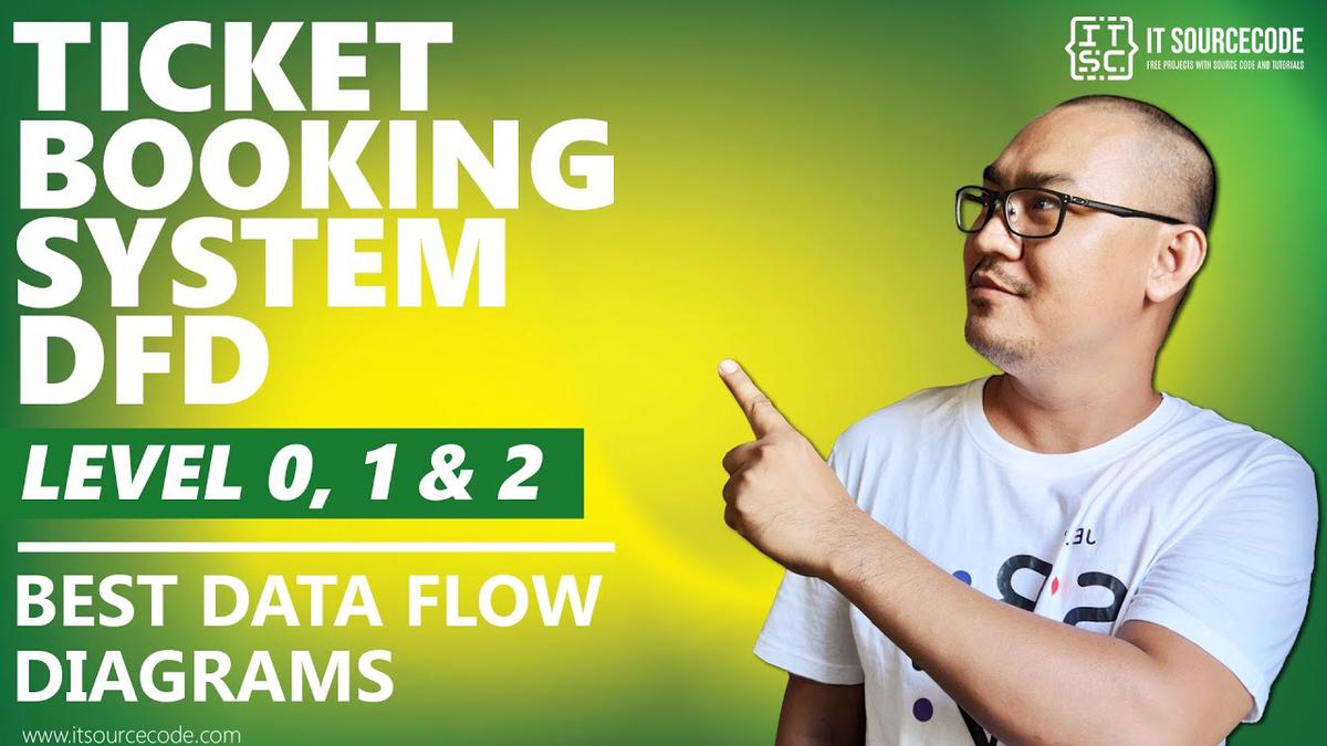 'Video thumbnail for Ticket Booking System DFD Levels 0, 1 & 2 | Best Data Flow Diagrams'