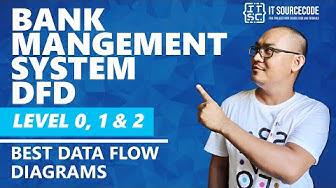 'Video thumbnail for Bank Management System DFD Level 0, 1 & 2 | Best Data Flow Diagrams'