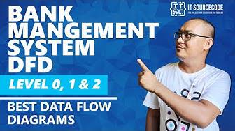 Humix video