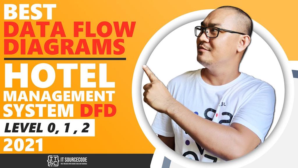 'Video thumbnail for Hotel Management System Data Flow Diagram | Best Data Flow Diagram (DFD) 2021'