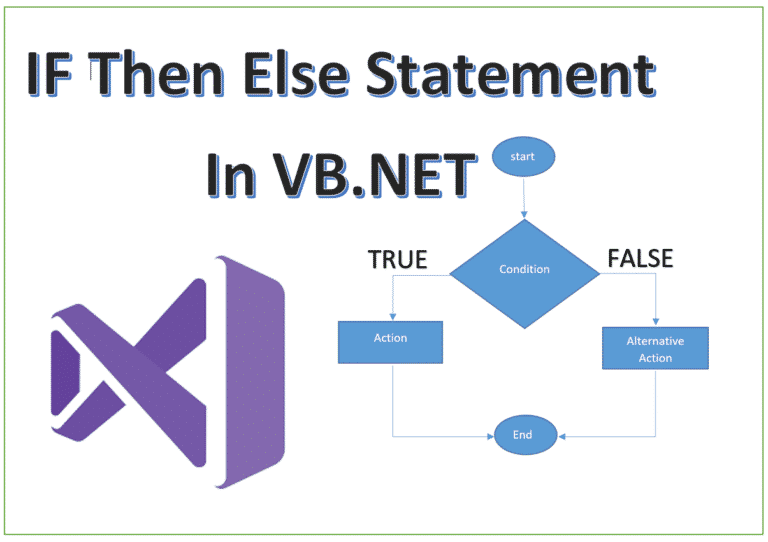 if statement in vb.net with example