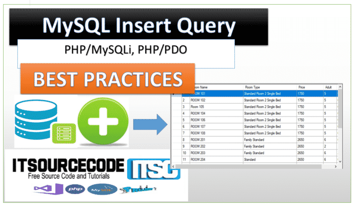 php-mysql-insert-query-multiple-last-inserted-examples