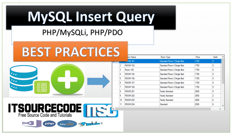 MYSQL INSERT QUERY