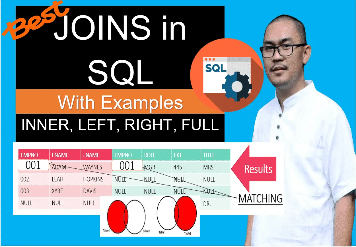 Joins in SQL with Examples