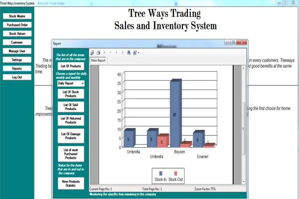 stockmaster tutorial