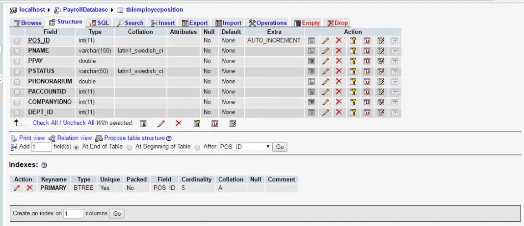 103 Payroll System Database Design Using Mysql 2019