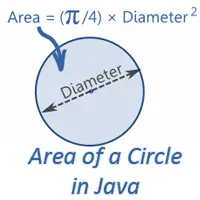 Calculate Area Circle Using Java