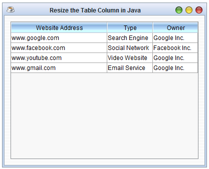 How to Resize the Table Column in Java Runtime