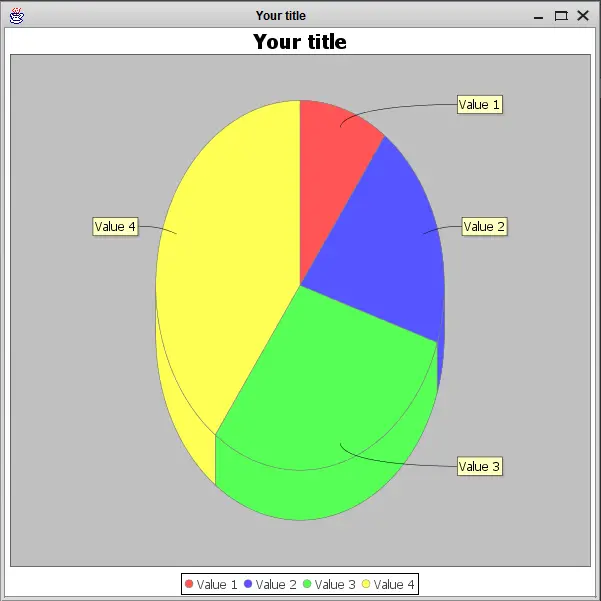 Create 3D Pie chart in Java Tutorial using NetBeans IDE