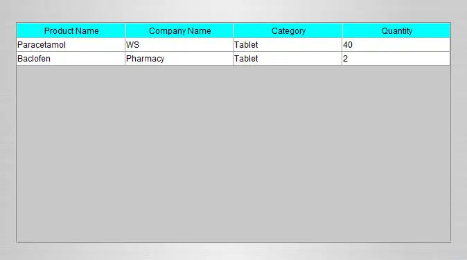 Change the background color of table header in table using Java Tutorial
