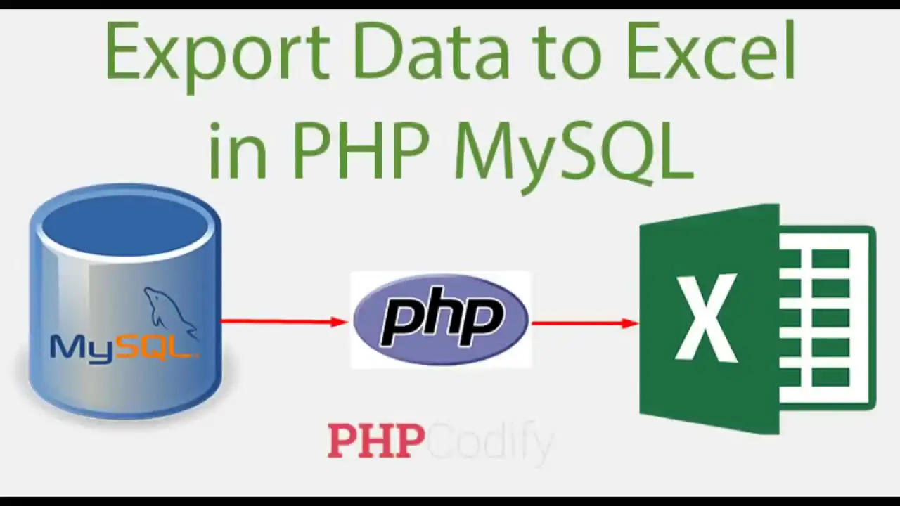 Exporting data to excel in MySql using PHP