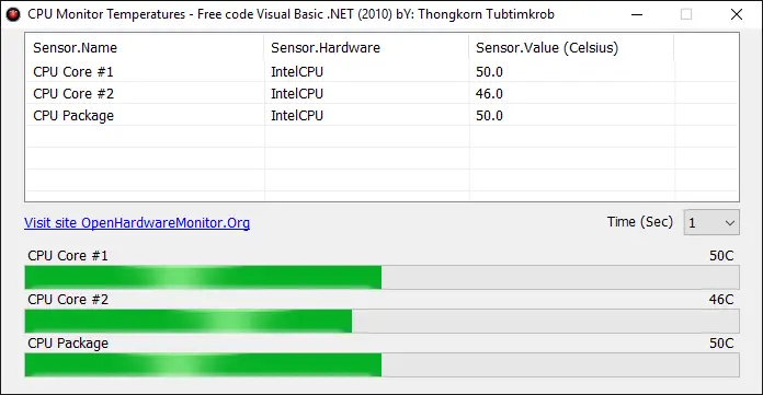 From the OpenHardwareMonitor.Org website, Open Source Code (C #) is used to read the temperature and voltage levels on the motherboard according to ChipSet.