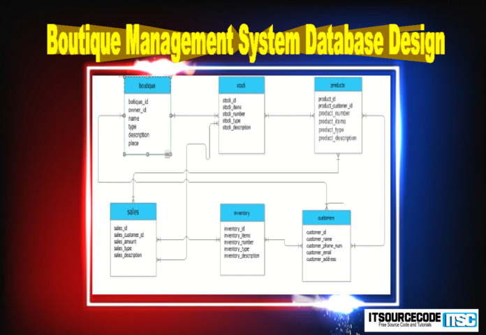 boutique-management-system-database-design-2020