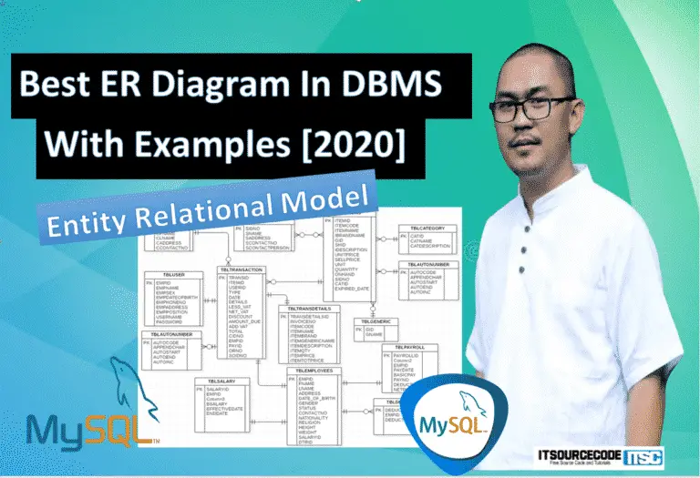 best-er-diagram-in-dbms-with-examples-2020-entity-relatioinal-model