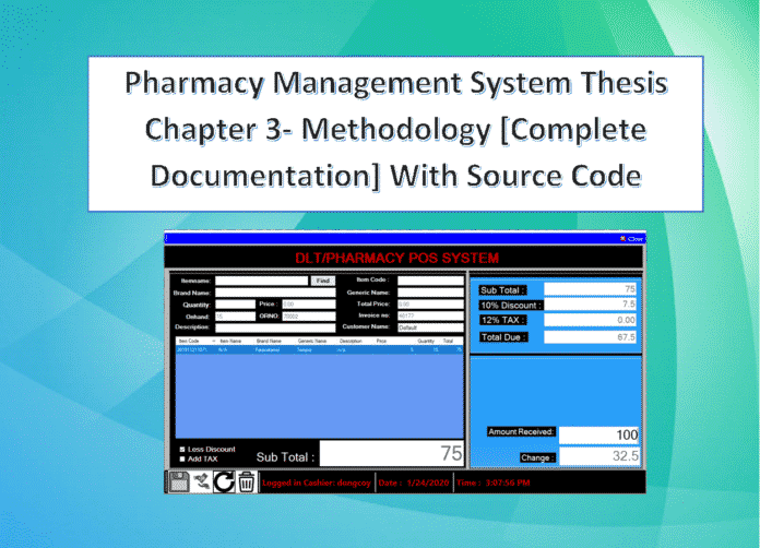 thesis topic in m pharmacy