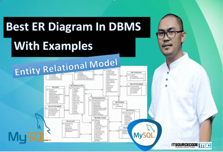 BEST ER Diagram In DBMS with Examples Entity Relational Model