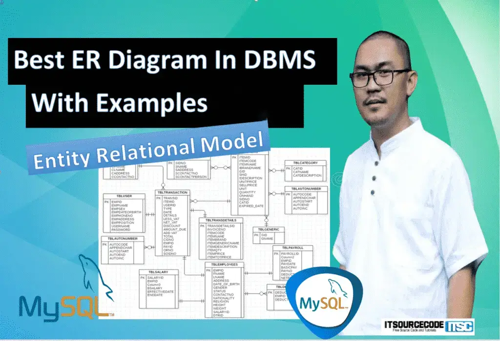 BEST ER Diagram In DBMS with Examples Entity Relational Model