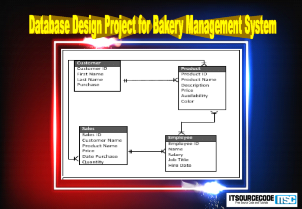 Database Design Project for Bakery Management System