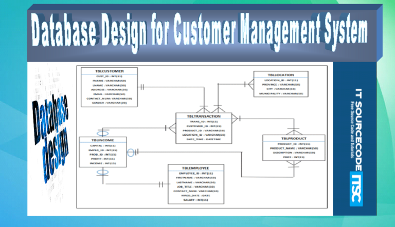 Database Design for Customer Management System - 2020| ERD | TABLE