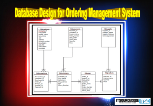 Database Design for Ordering Management System
