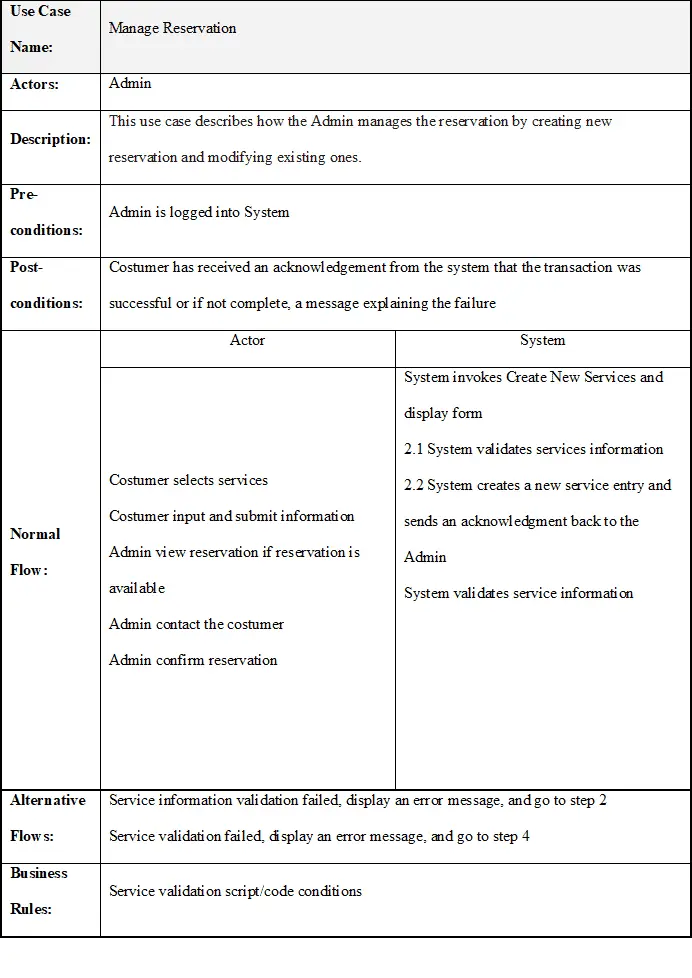 order and billing system thesis