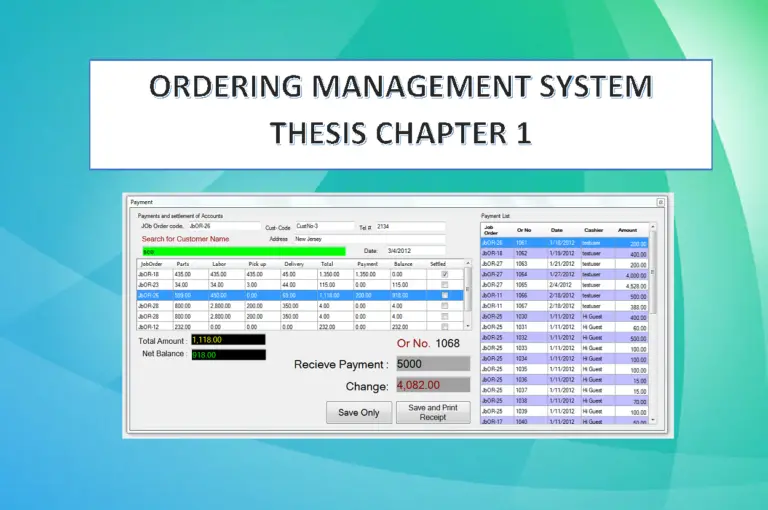 thesis ordering system