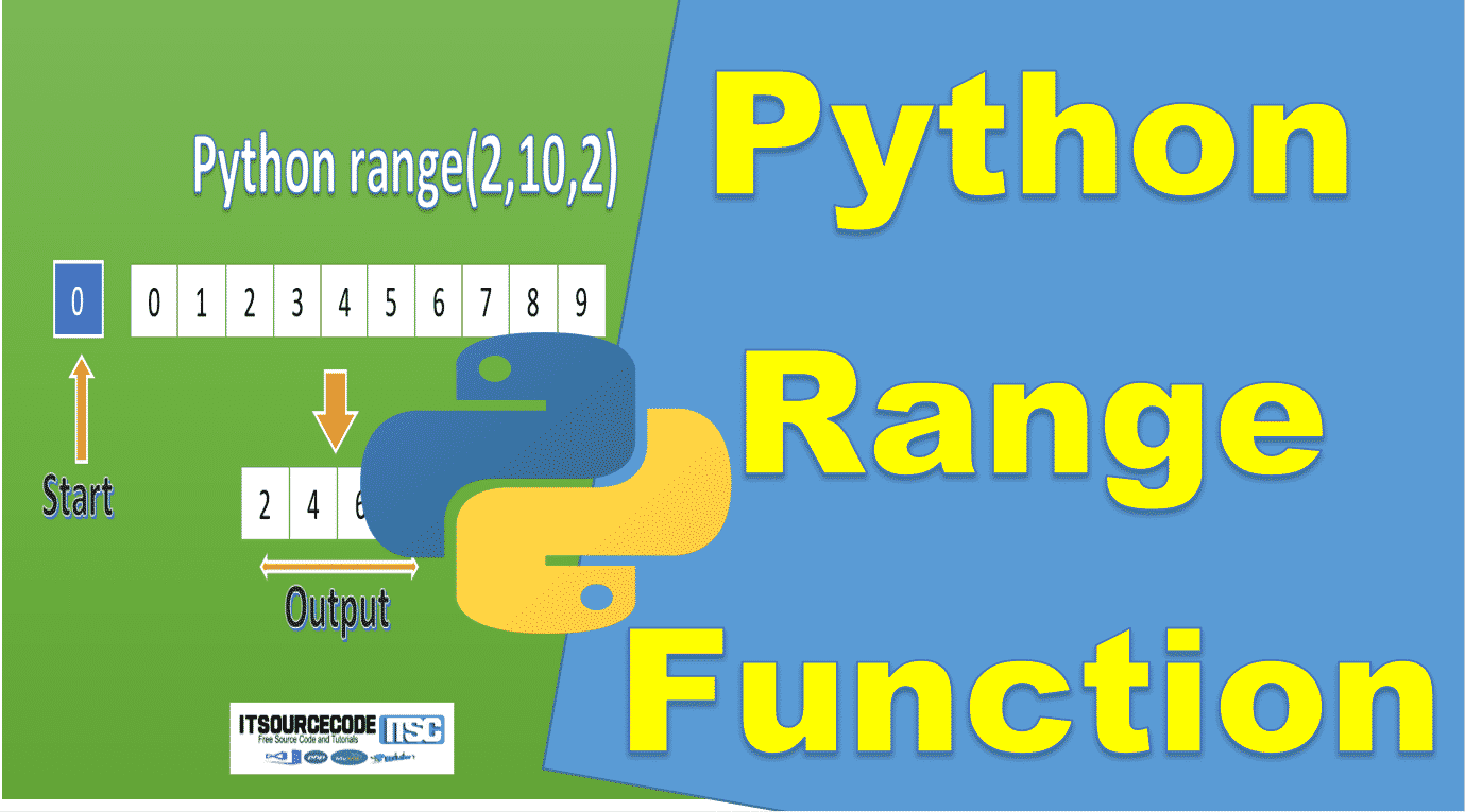 range in python