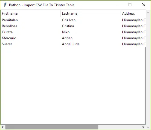 How To Read CSV File in Python Output