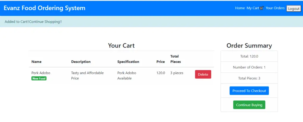 cart page Python Django Online Food Ordering System