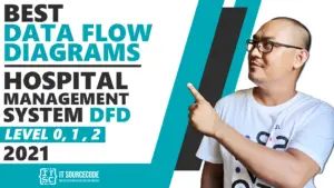 Best Data Flow Diagram - Hospital Management System DFD Level 0 1 2 - 2021