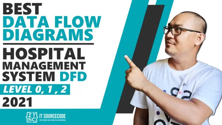 Dfd For Hospital Management System Data Flow Diagram