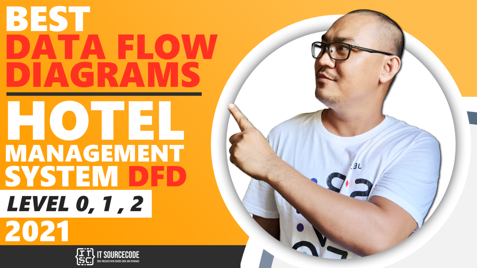 DFD for Hotel Management System - Data Flow Diagram