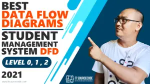 Best Data Flow Diagram - Student Management System DFD Level 0 1 2 - 2021