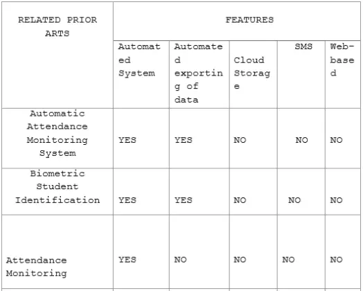 5 examples of local studies picture