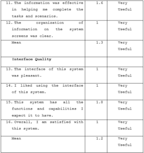 classroom management system thesis