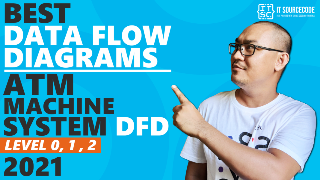DFD Diagram for ATM System | Data Flow Diagram