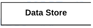 DFD - Data Store