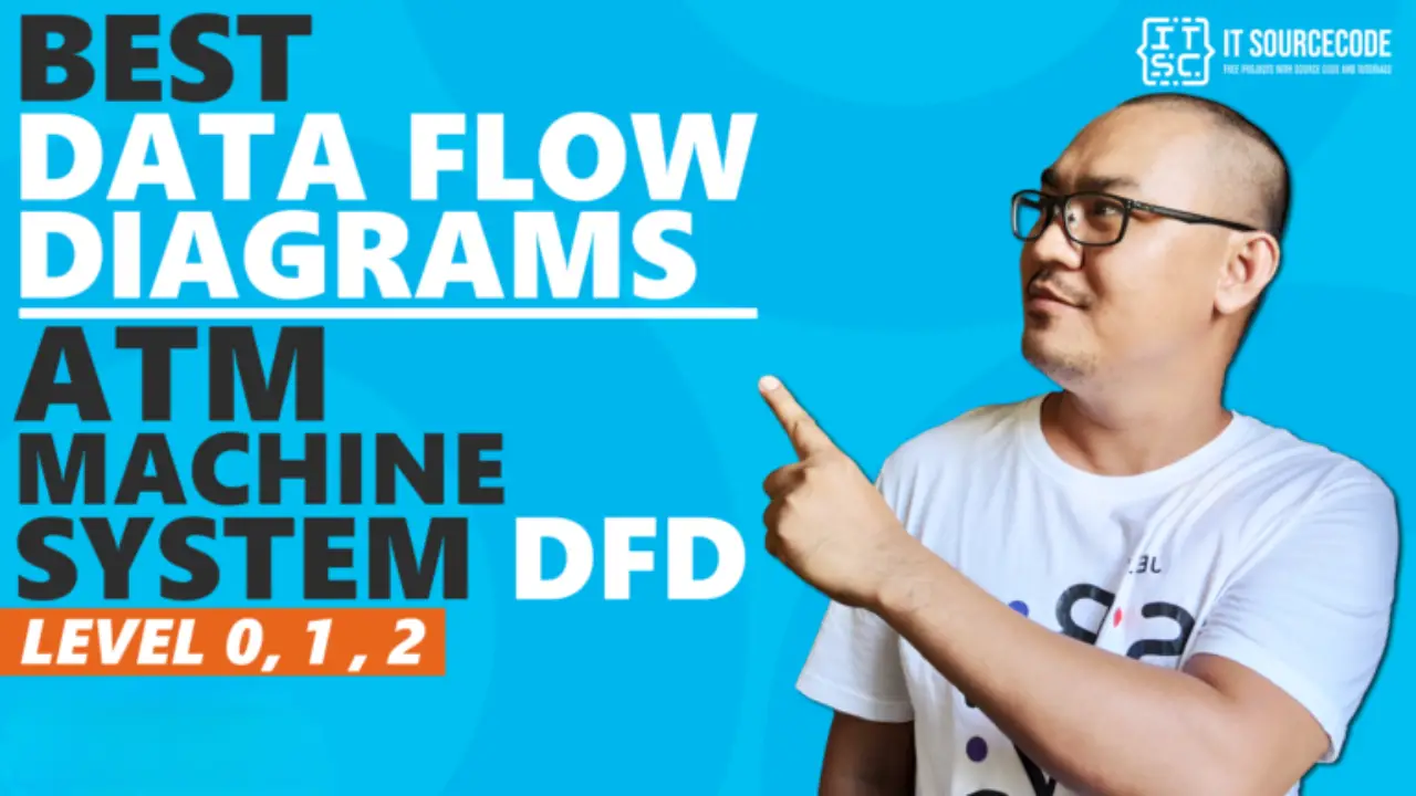 DFD Diagram for ATM System Data Flow Diagram