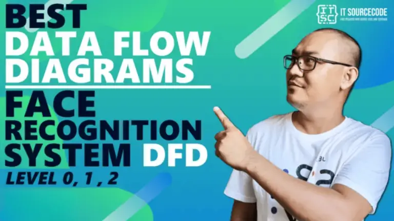 DFD Diagram for Face Recognition System Data Flow Diagram