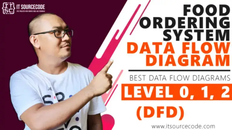 DFD for Food Ordering System - Data Flow Diagram