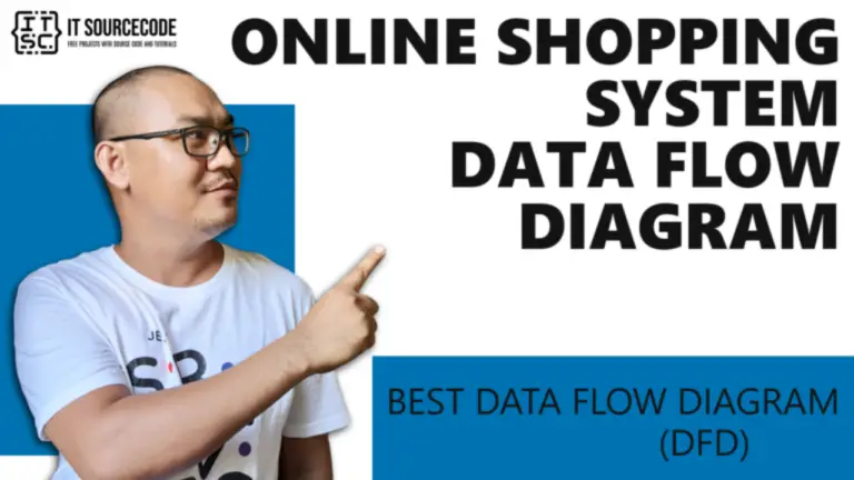DFD for Online Shopping System - Data Flow Diagram