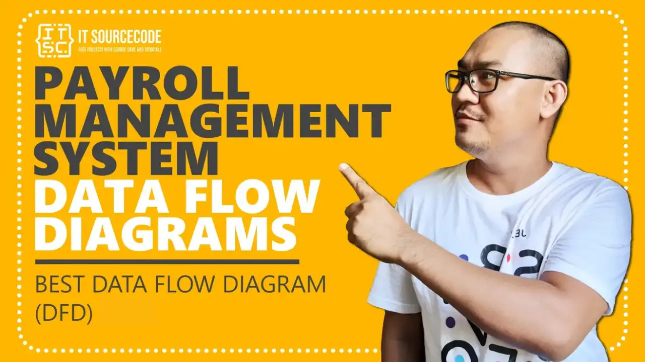 DFD for Payroll Management System