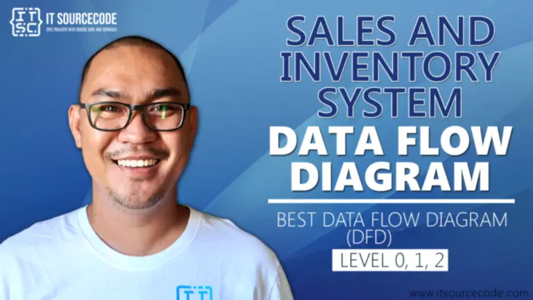 Sales and Inventory System DFD Data Flow Diagram