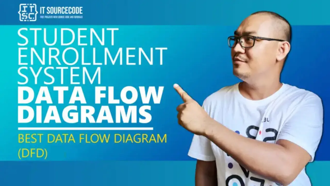 Student Admission System DFD (Data Flow Diagram)