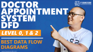 Best Data Flow Diagram - Doctor Appointment System DFD Level 0 1 2 - 2021